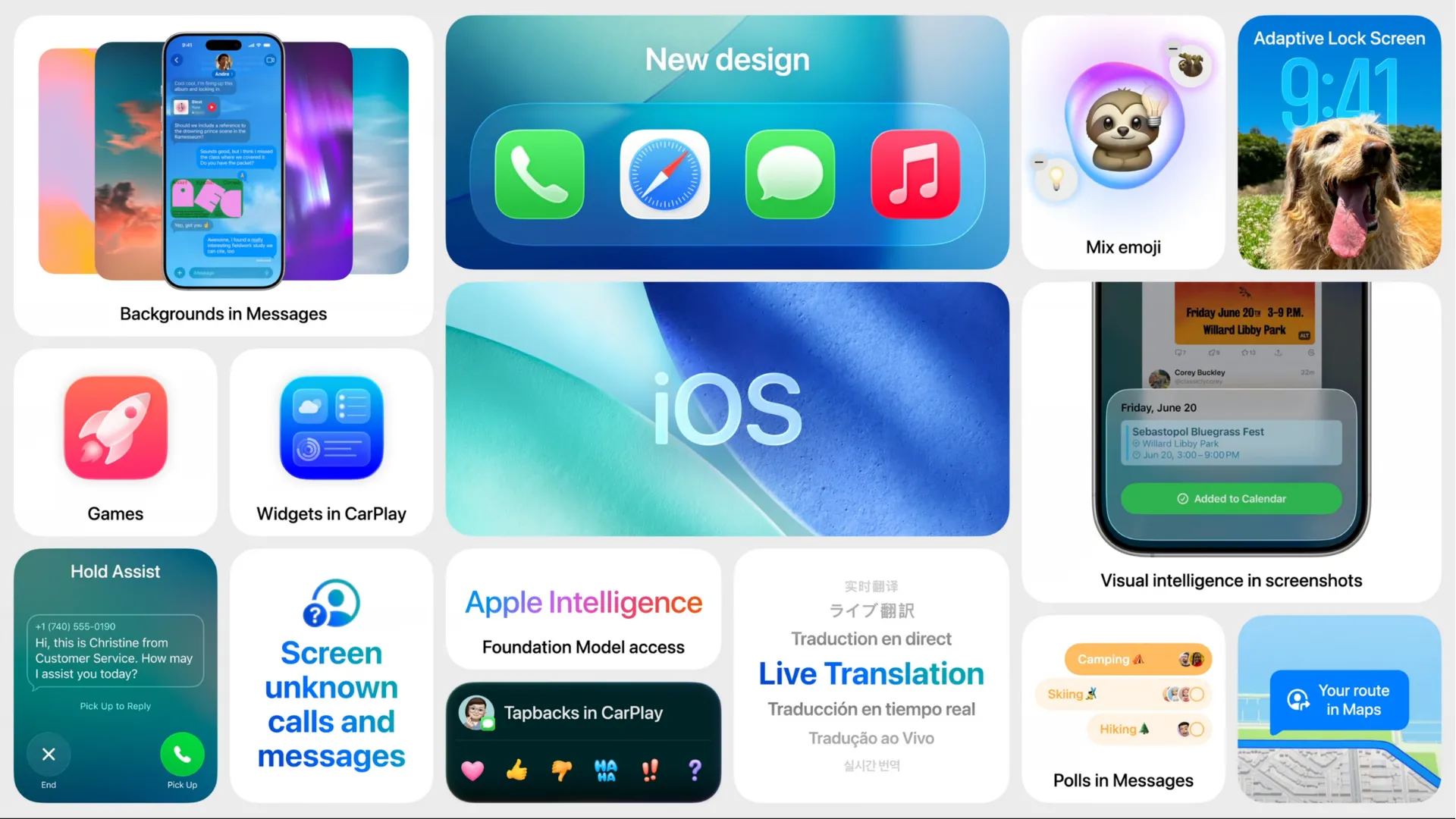 Bảng thống kê liên quan đến năm tài khóa của Apple và sự ra mắt của iOS 26