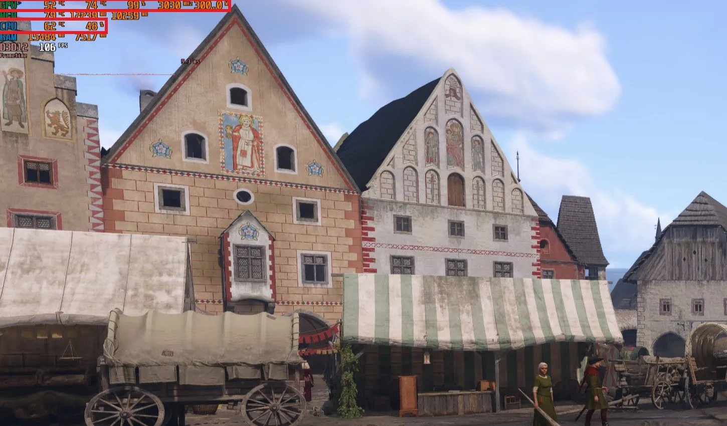 Biểu đồ hiệu suất game Kingdom Come Deliverance II sau khi nâng cấp CPU, với GPU utilization được cải thiện rõ rệt.