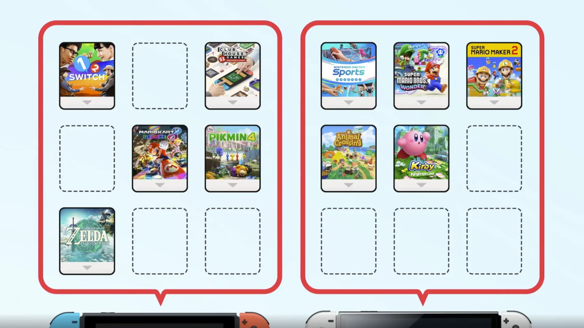 Hệ thống thẻ game ảo của Nintendo cho phép chuyển đổi game giữa các máy console.