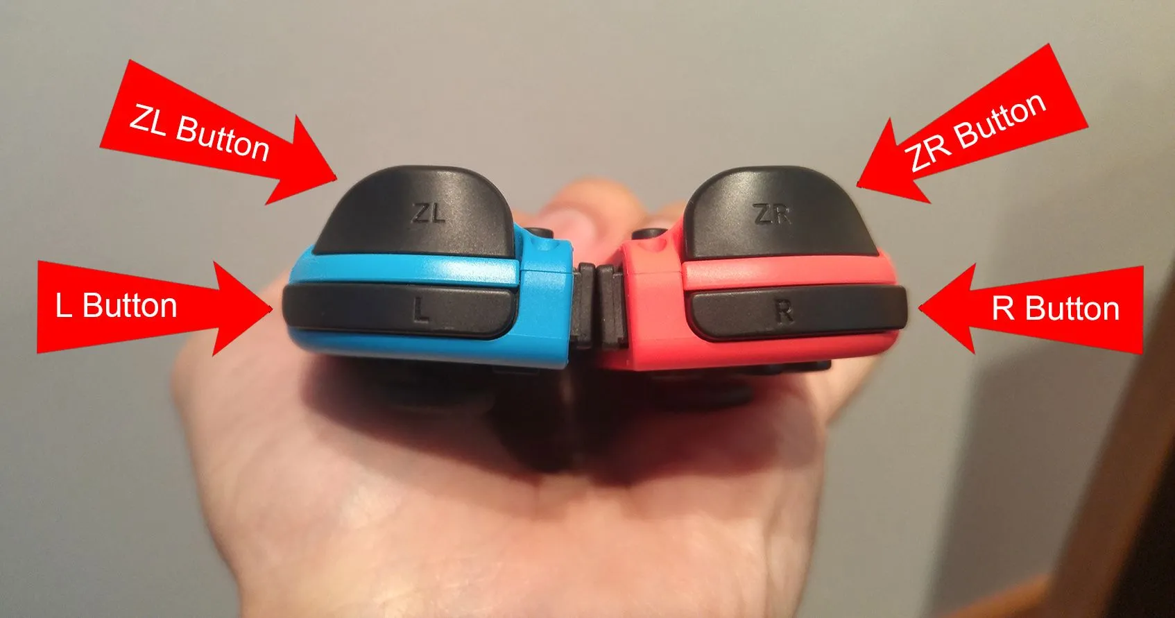 mũi tên đỏ chỉ rõ vị trí và cấu tạo của các nút vai (shoulder buttons) trên cặp tay cầm Joy-Con của Nintendo Switch