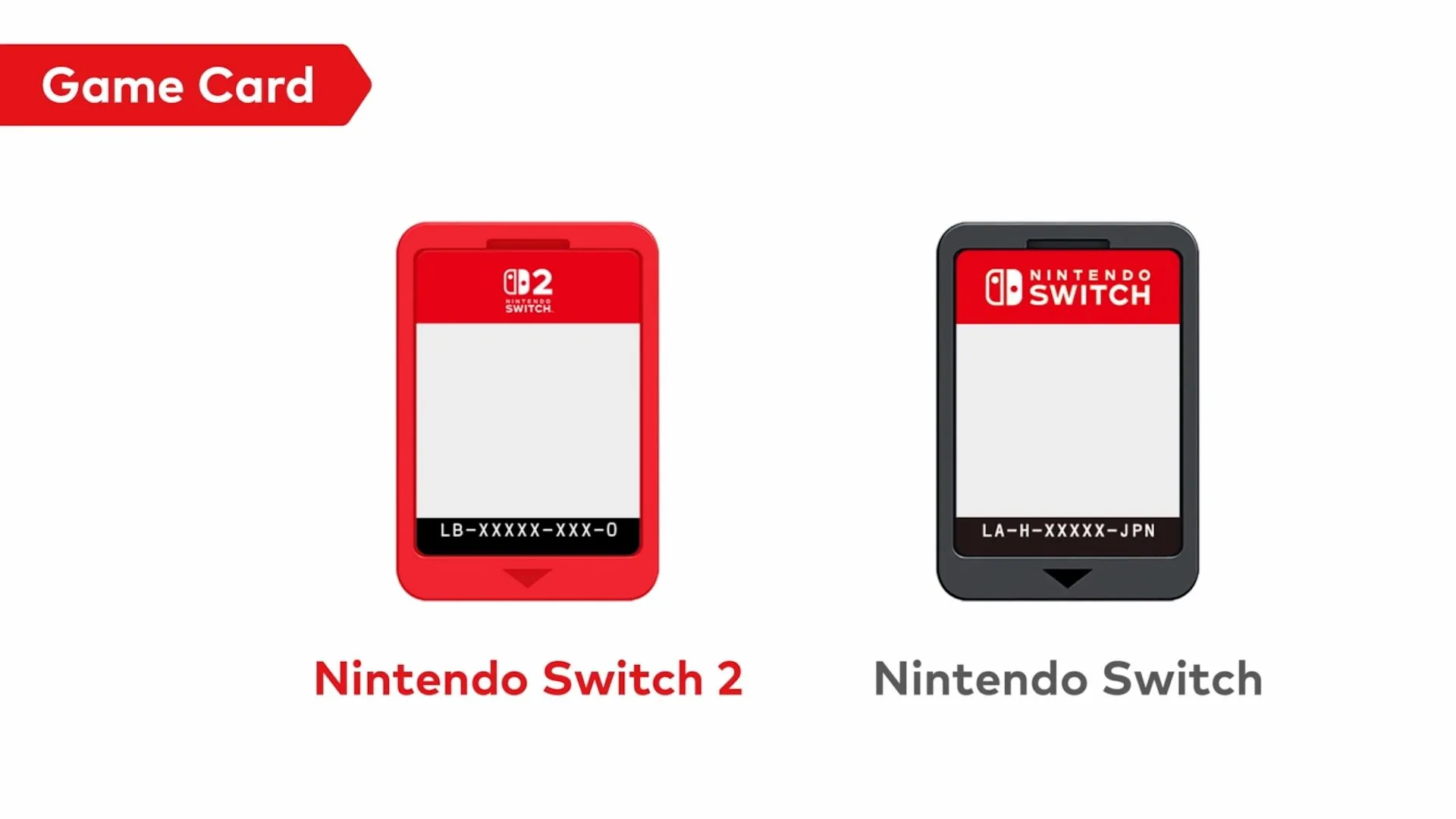 So sánh thẻ game vật lý của Nintendo Switch đời đầu và Switch 2, minh họa khả năng tương thích khe cắm.