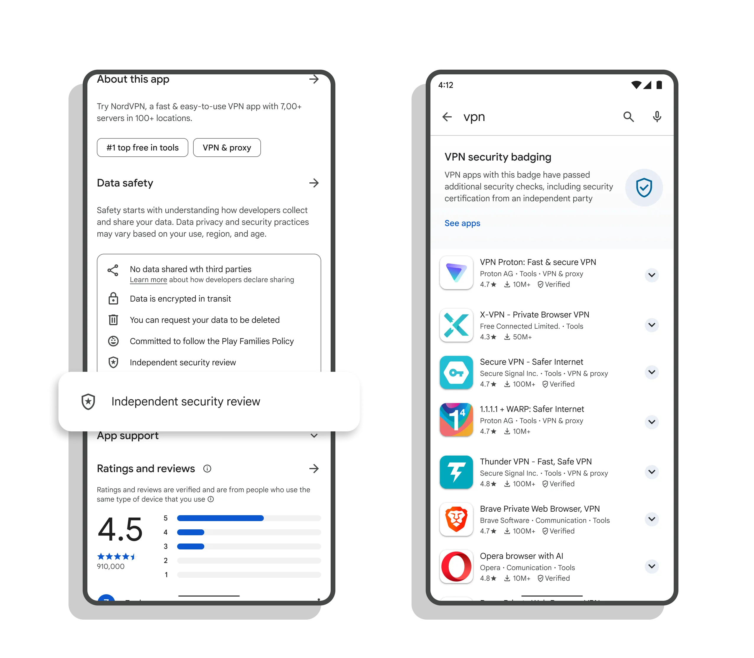 Ứng dụng VPN với huy hiệu Đã xác minh trên Google Play giúp người dùng an tâm lựa chọn